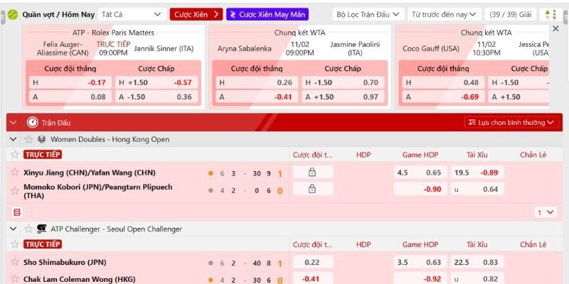 Cá cược quần vợt thu hút đông đảo người chơi